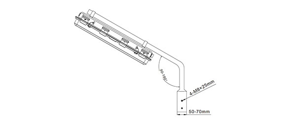 Mounting of Explosion Proof Fluorescent Light SLe Series