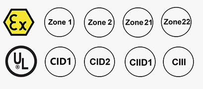 Advantages of Intrinsically Safe Limit Switch