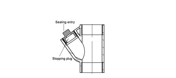 Outline Dimensions Of Explosion Proof Conduit Fitting SCS Series