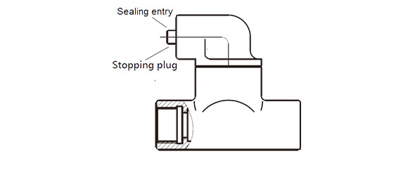 Outline Dimensions Of Explosion Proof Conduit Fitting SCS Series