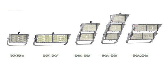 Led Sport Lights PFM-P Series