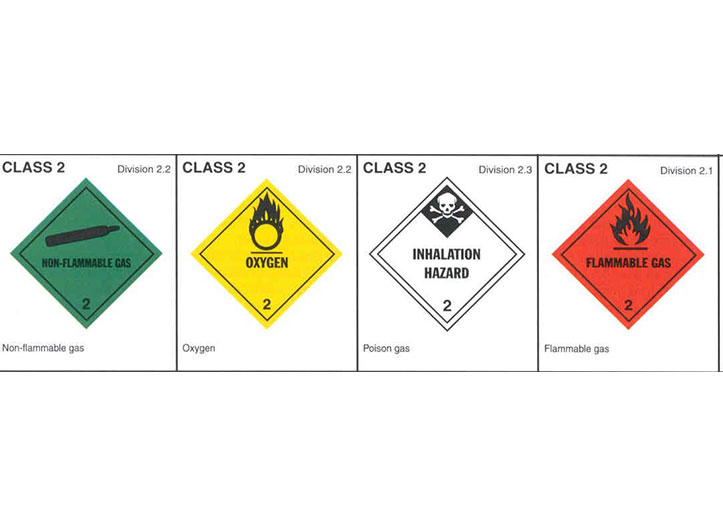 FAQ for Explosion Proof Lighting Class 2 Div 1