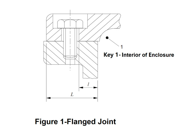 Figure 1, illustration for flameproof flanged joint