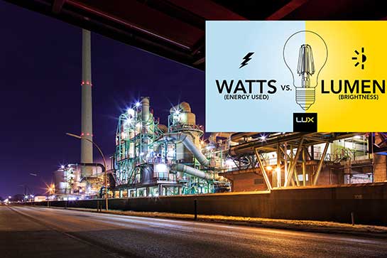 Light 101：Wattages, Lumens to Determining Brightness in Explosion Proof Lighting and Industrial Lighting