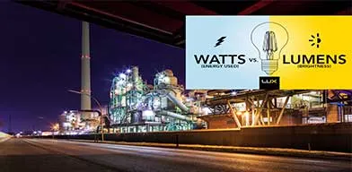 Wattages Can be Determinant for Lighting Brightness?